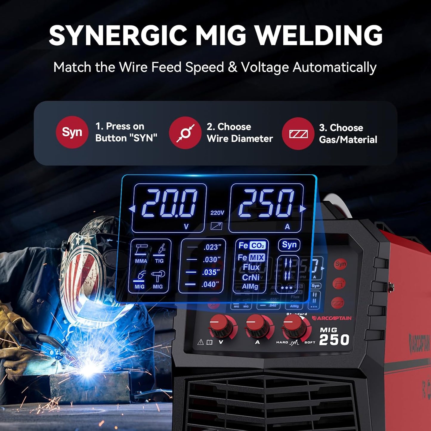 【Double discount】 165A MIG Welder 110V/220V [Large LED Display] 4 in 1 Gasless/Gas MIG/Lift TIG/Stick Welding Machine Multiprocess Welder Machine, IGBT Inverter Welder with Synergy, 2T/4T